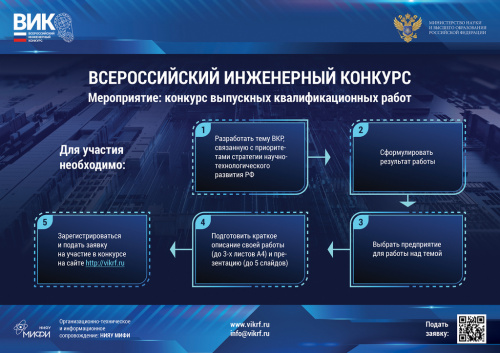 Стартовал VII Всероссийский инженерный конкурс
